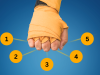 5c's for Resilient Leadership