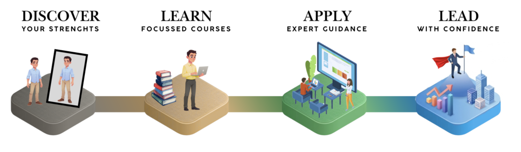 The Skill Bridge Path